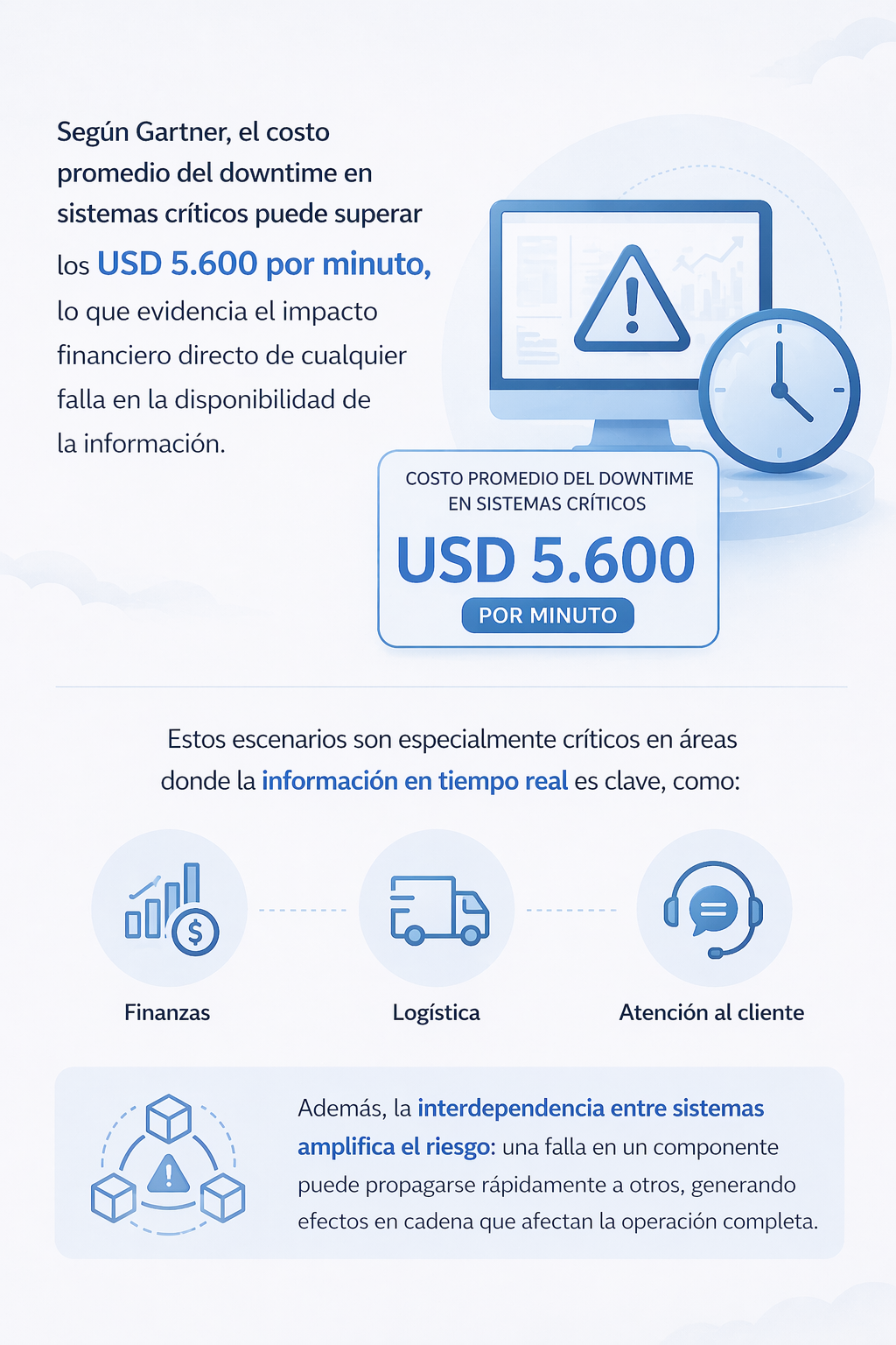 Disponibilidad